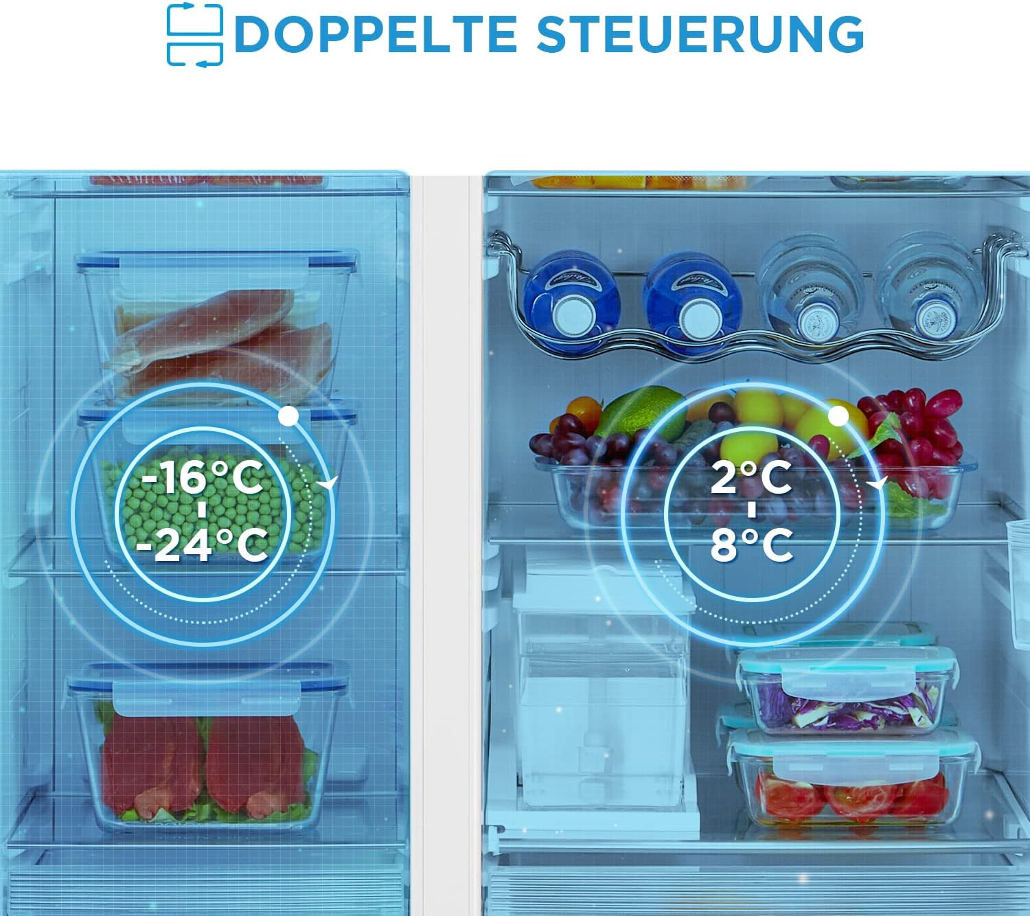 Midea KS-DDX 6.32 WT Side-by-Side Kühl-/Gefrierkombination/ 178,8 cm Hhe/ 254 kWh/Jahr/No Frost/Dual Inverter Compressor/mit 3in1 Wasser-/Eisspender und Wassertank, Dark Inox