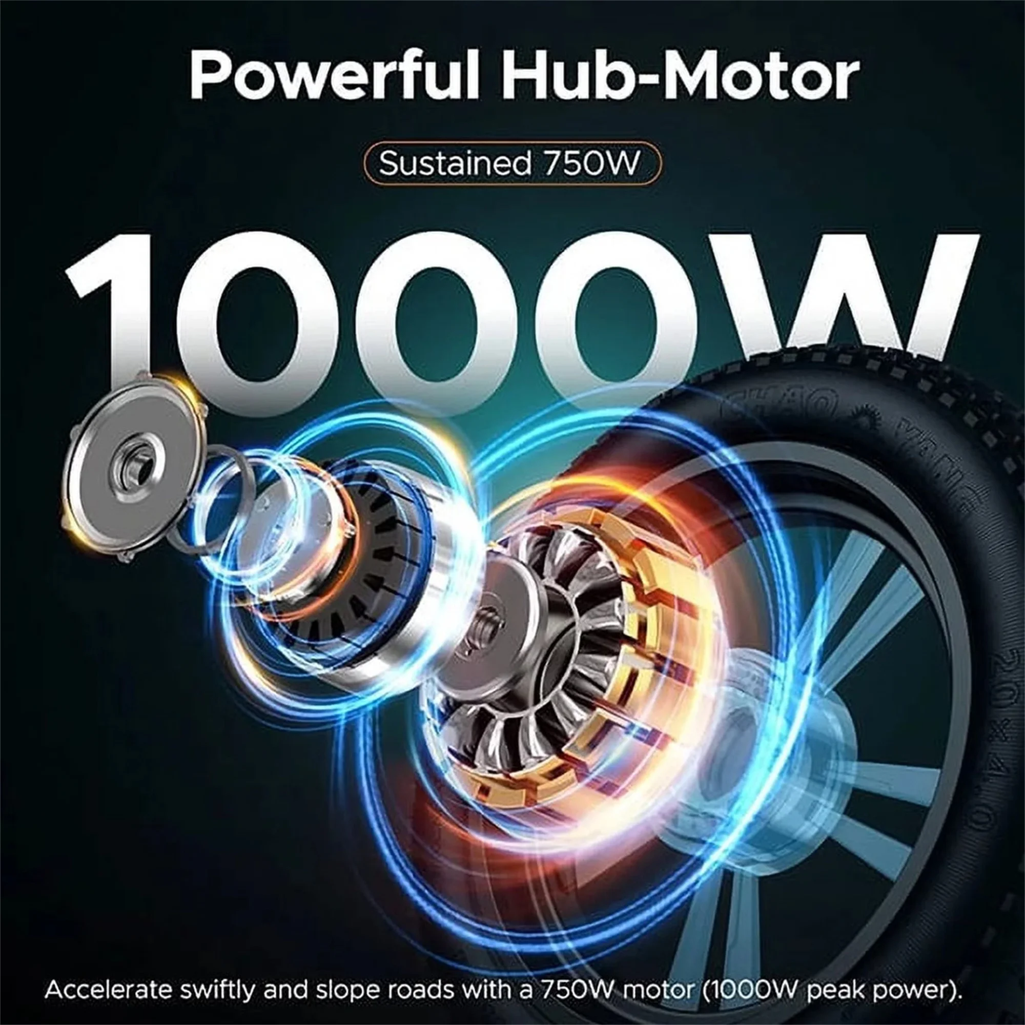 AKEZ Electric Bike for Adults – 1000W 28mph Moped Ebike with 48V 13A Removable Battery, Up to 94 Miles All Terrain Off Road E-Bike with 20*4.0′′ Fat Tire,Full Suspension,7-Speed UL Certified