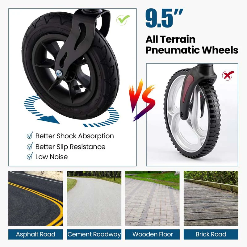 Foldable Rolling Walker with 9.5