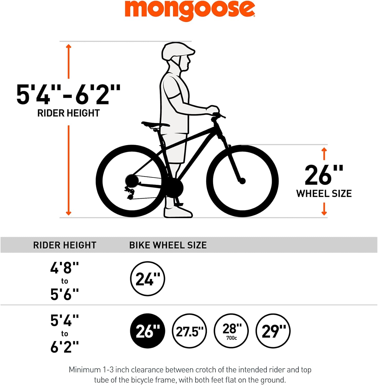Mongoose Malus Mens and Women Fat Tire Mountain Bike, 26-Inch Bicycle Wheels, 4-Inch Wide Knobby Tires, Steel Frame, 7 Speed Drivetrain, Shimano Rear Derailleur, Disc Brakes