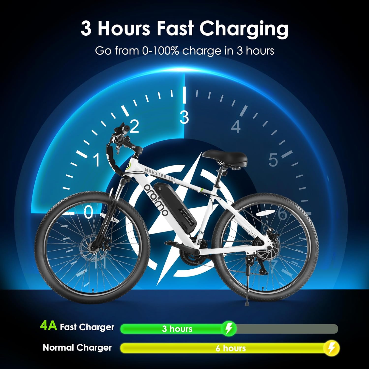 Adult Electric Bike, 350W BAFANG Motor (500W Peak), 4A 3H Fast Charging, 468Wh Li-Ion Battery, 21 Speed Gears, Air Saddle, 45 Miles 20 MPH 26