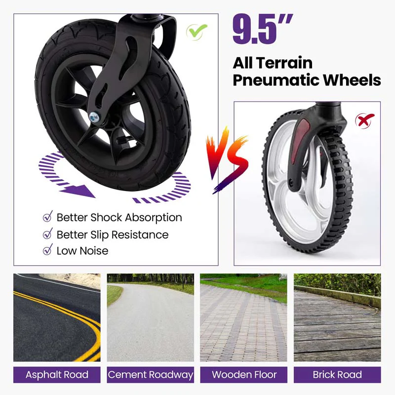 Foldable Rolling Walker with 9.5