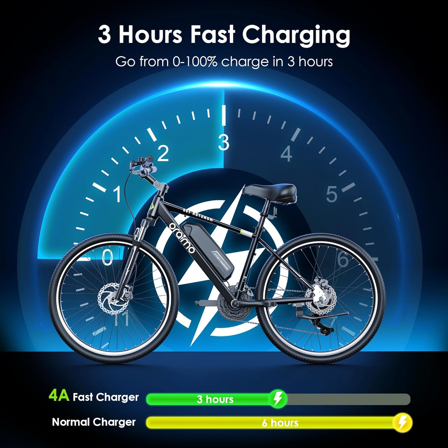 Adult Electric Bike, 350W BAFANG Motor (500W Peak), 4A 3H Fast Charging, 468Wh Li-Ion Battery, 21 Speed Gears, Air Saddle, 45 Miles 20 MPH 26