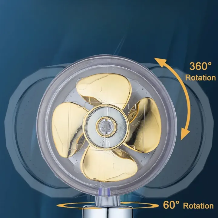 Pommeau De Douche Hélice