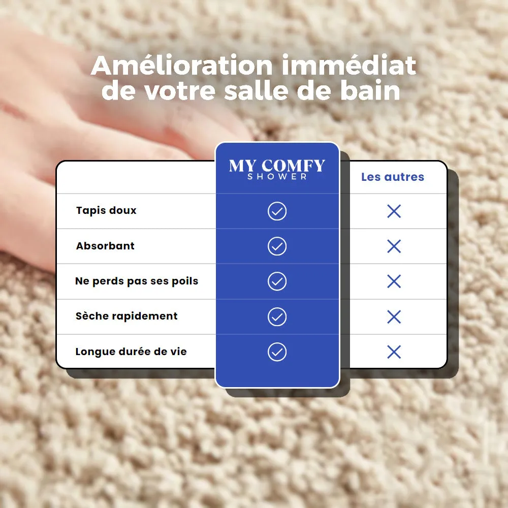 Tapis De Bain Épais
