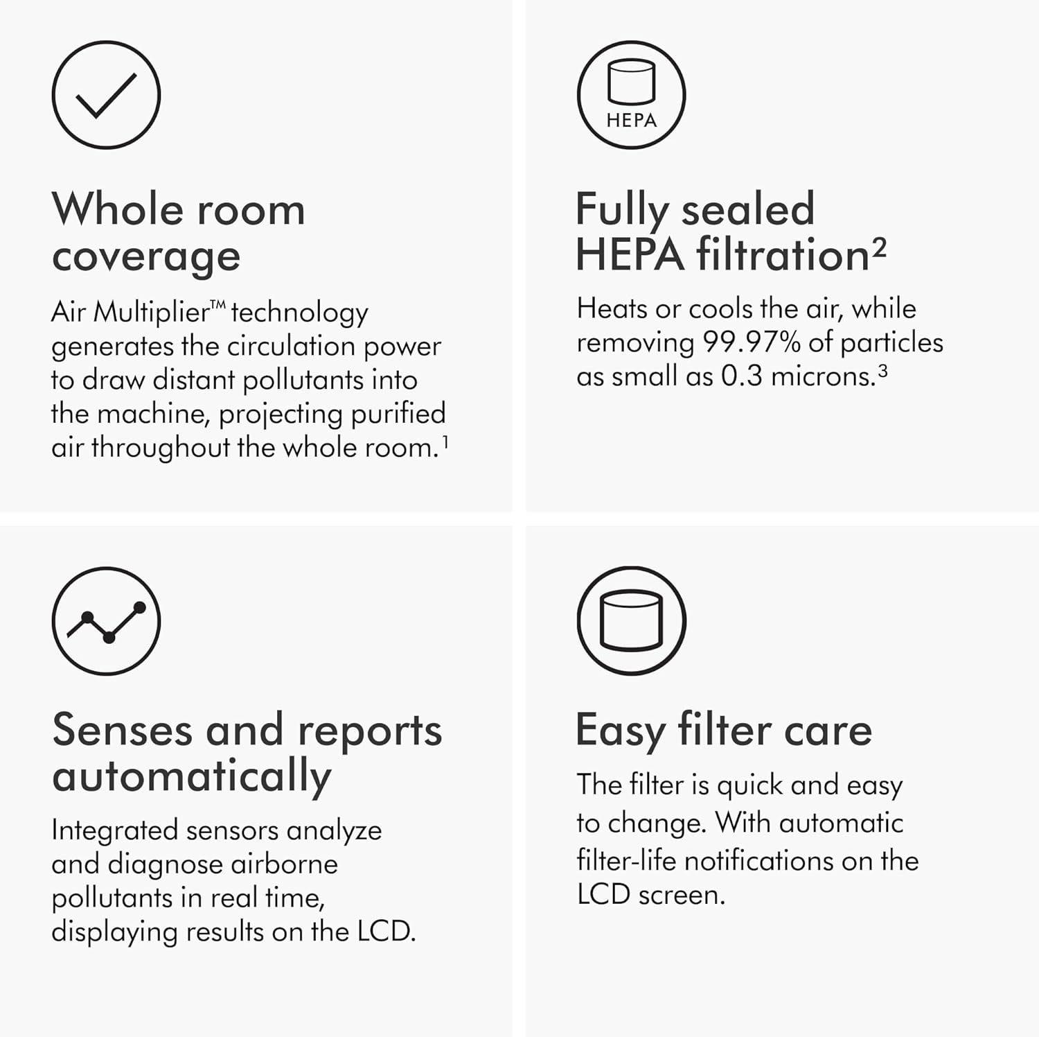 Dyson Purifier Hot+Cool??Gen1 HP10