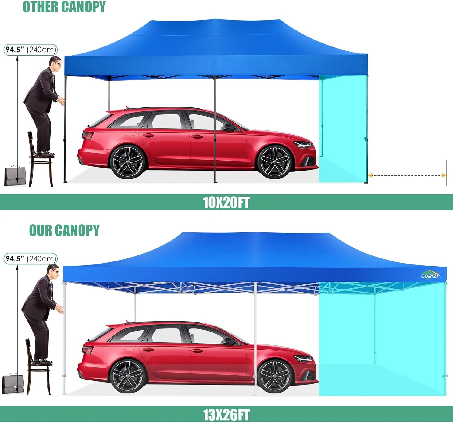 COBIZI 10x20 Heavy Duty Pop up Canopy Tent with 6 sidewalls Easy Up Commercial Outdoor Canopy Wedding Party Tents for Parties All Season Wind & Waterproof Gazebo with Roller Bag,Black(Frame Thickened)