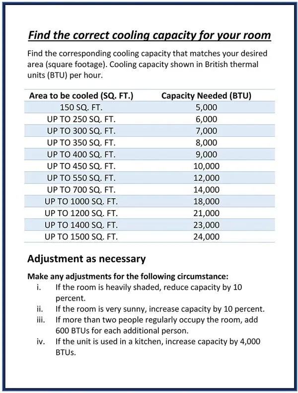 14,000 BTU Portable Air Conditioner with Heat and Remote Control, White