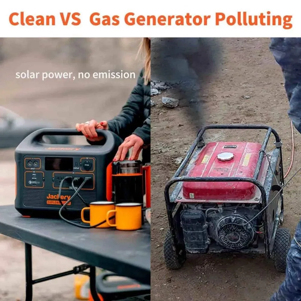 Jackery Solar Generator 2000 (Jackery 2000 4 x SolarSaga 200W)