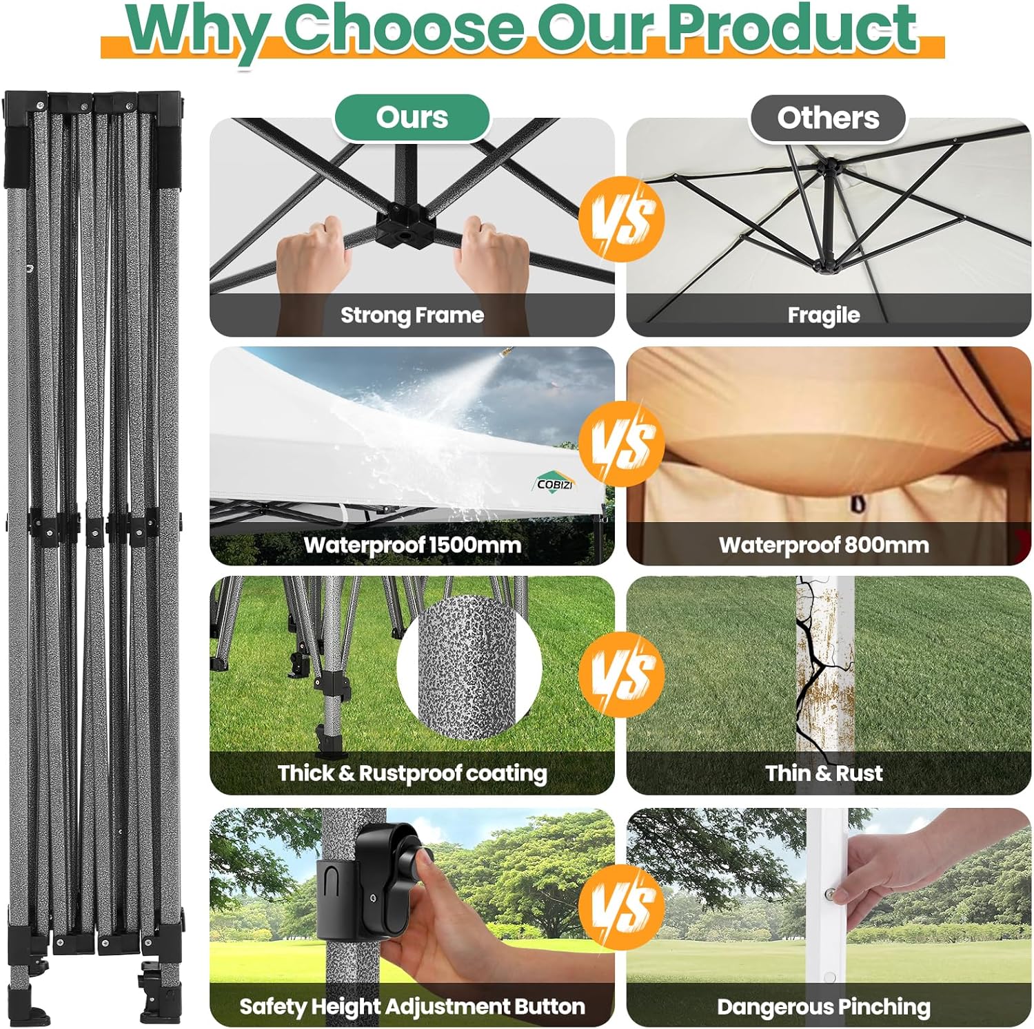 COBIZI 10x20 Heavy Duty Pop up Canopy Tent with 6 sidewalls Easy Up Commercial Outdoor Canopy Wedding Party Tents for Parties All Season Wind & Waterproof Gazebo with Roller Bag,Black(Frame Thickened)