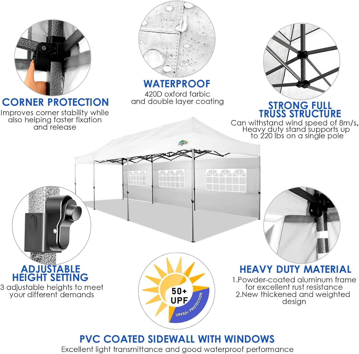 COBIZI 10x20 Heavy Duty Pop up Canopy Tent with 6 sidewalls Easy Up Commercial Outdoor Canopy Wedding Party Tents for Parties All Season Wind & Waterproof Gazebo with Roller Bag,Black(Frame Thickened)