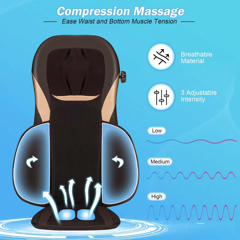 Electric Massage Chair Cushion Shiatsu Full Back Massager Neck Massage Pad with Heat, Car Seat Massager for Home Office