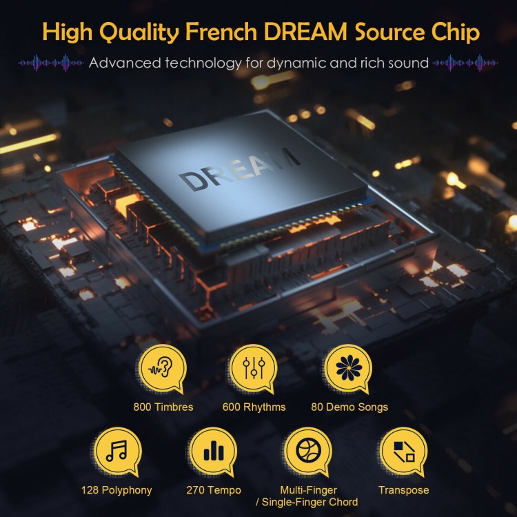 88 Key Full Size Electric Piano Keyboard with Stand 3 Pedals MIDI Function