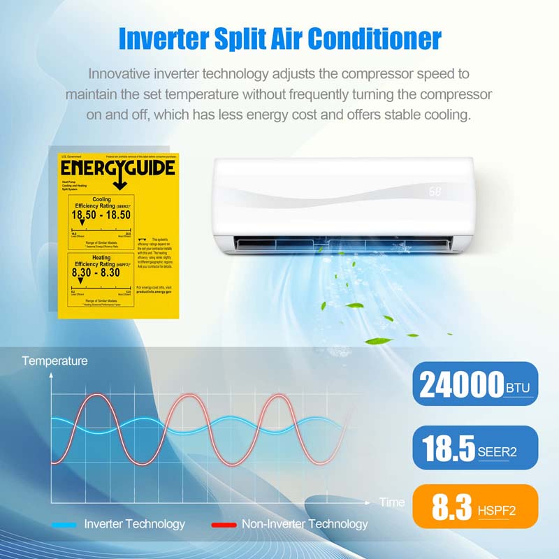 24000 BTU Ductless Mini Split Air Conditioner 208-230V 18.5 SEER2 Wall-Mounted Inverter AC Unit with Heat Pump