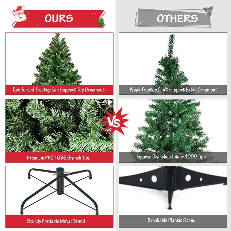 7 FT Green Pre-Lit Artificial Christmas Tree with 300 Warm White LED Lights & 1096 Hinged Branch Tips