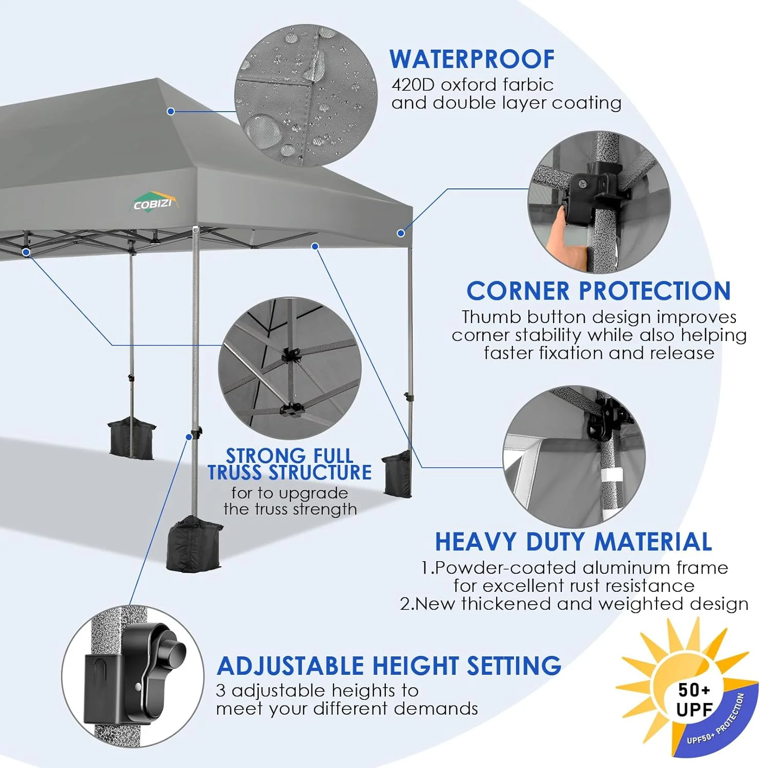 COBIZI 10x20 Heavy Duty Pop up Canopy Tent with 6 sidewalls Easy Up Commercial Outdoor Canopy Wedding Party Tents for Parties All Season Wind & Waterproof Gazebo with Roller Bag,Black(Frame Thickened)