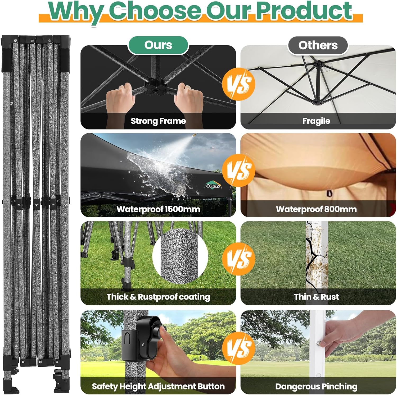 COBIZI 10x20 Heavy Duty Pop up Canopy Tent with 6 sidewalls Easy Up Commercial Outdoor Canopy Wedding Party Tents for Parties All Season Wind & Waterproof Gazebo with Roller Bag,Black(Frame Thickened)