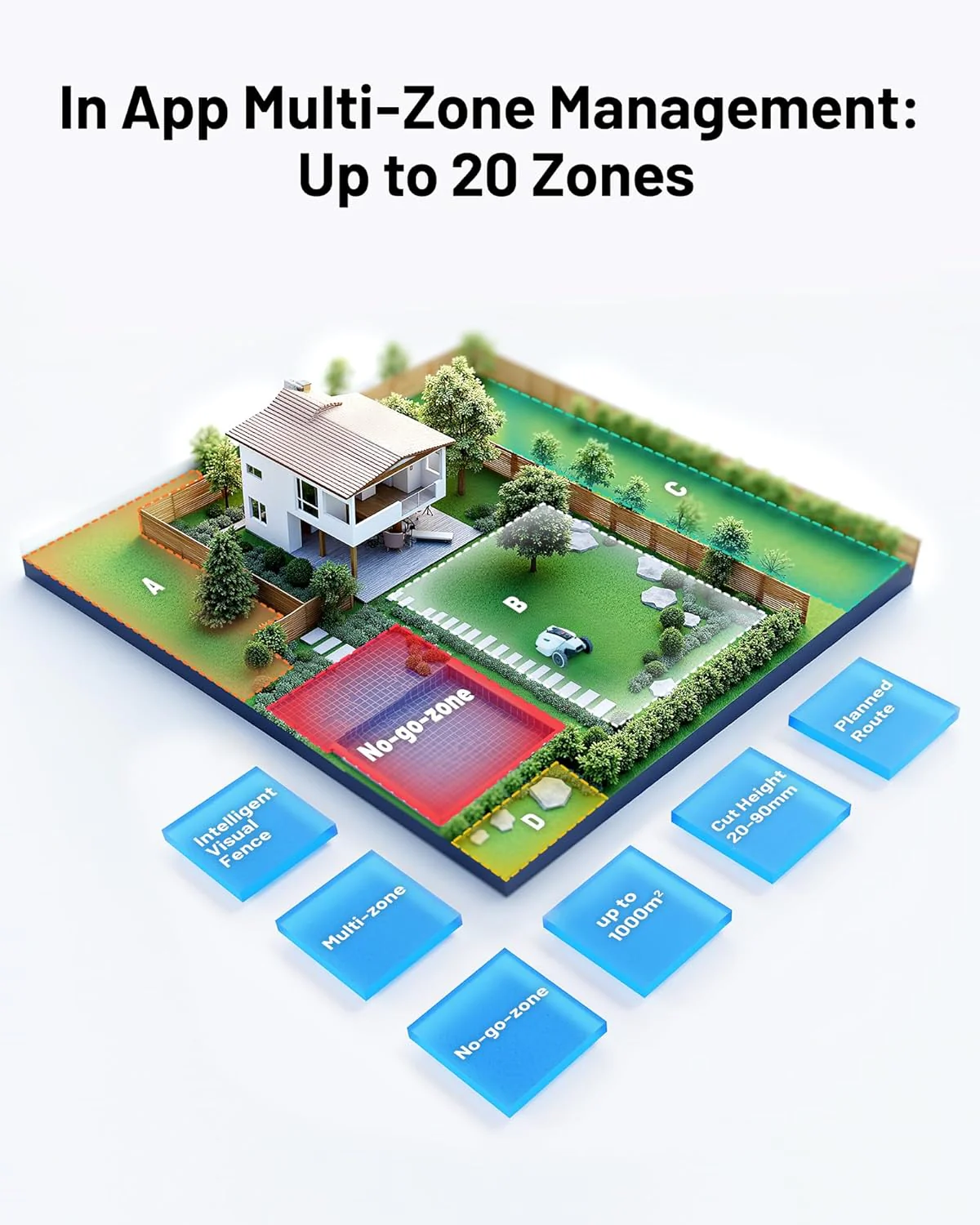 YUKA Mini 500H Robot Lawn Mower Reception 0.12 Acre, Max. 0.17 Acre, Ultrasense AI Vision+ RTK Positioning, Auto Mapping, App Control,45% Slope, Cutting Height 2''~3.5'', 3 Mowing Zones