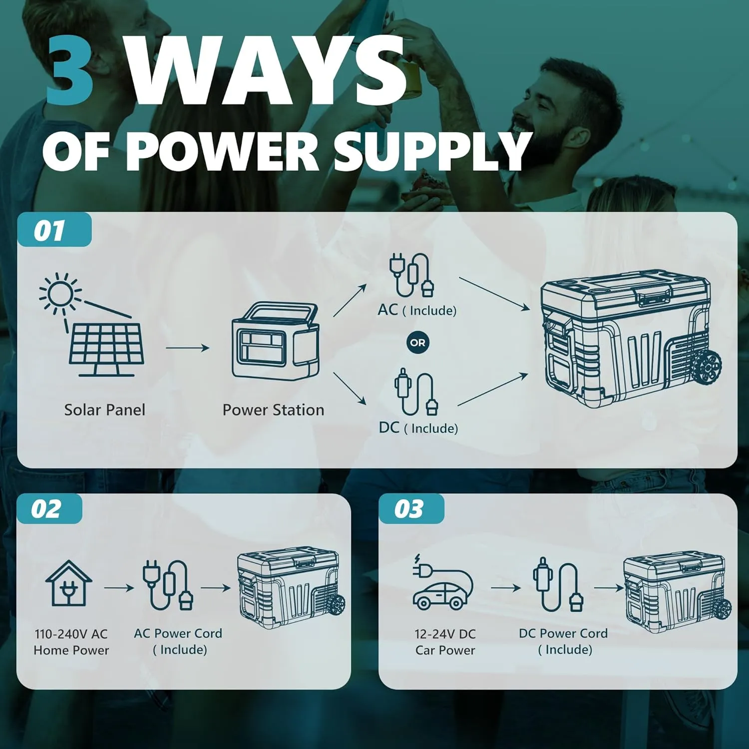 12 Volt Refrigerator, 53QT(50L) Electric Cooler, Portable Freezer 12V/24V DC 110-240V AC, 12V Fridge -4�H~68�H, 12V Cooler with Wheels & 2 Baskets for Travel, Truck, Boat, Camping