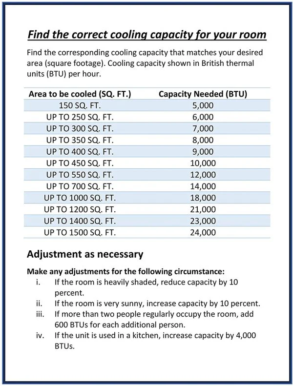 BLACK+DECKER 14,000 BTU Portable Air Conditioner with Heat and Remote Control