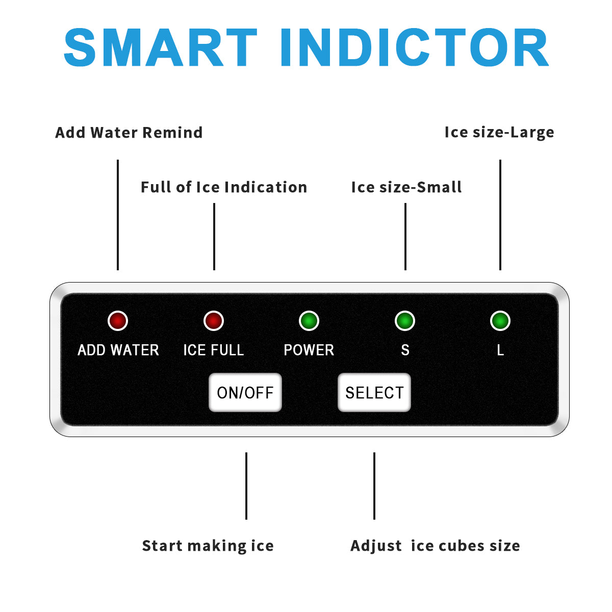 Euhomy Portable Compact Ice Maker Sliver