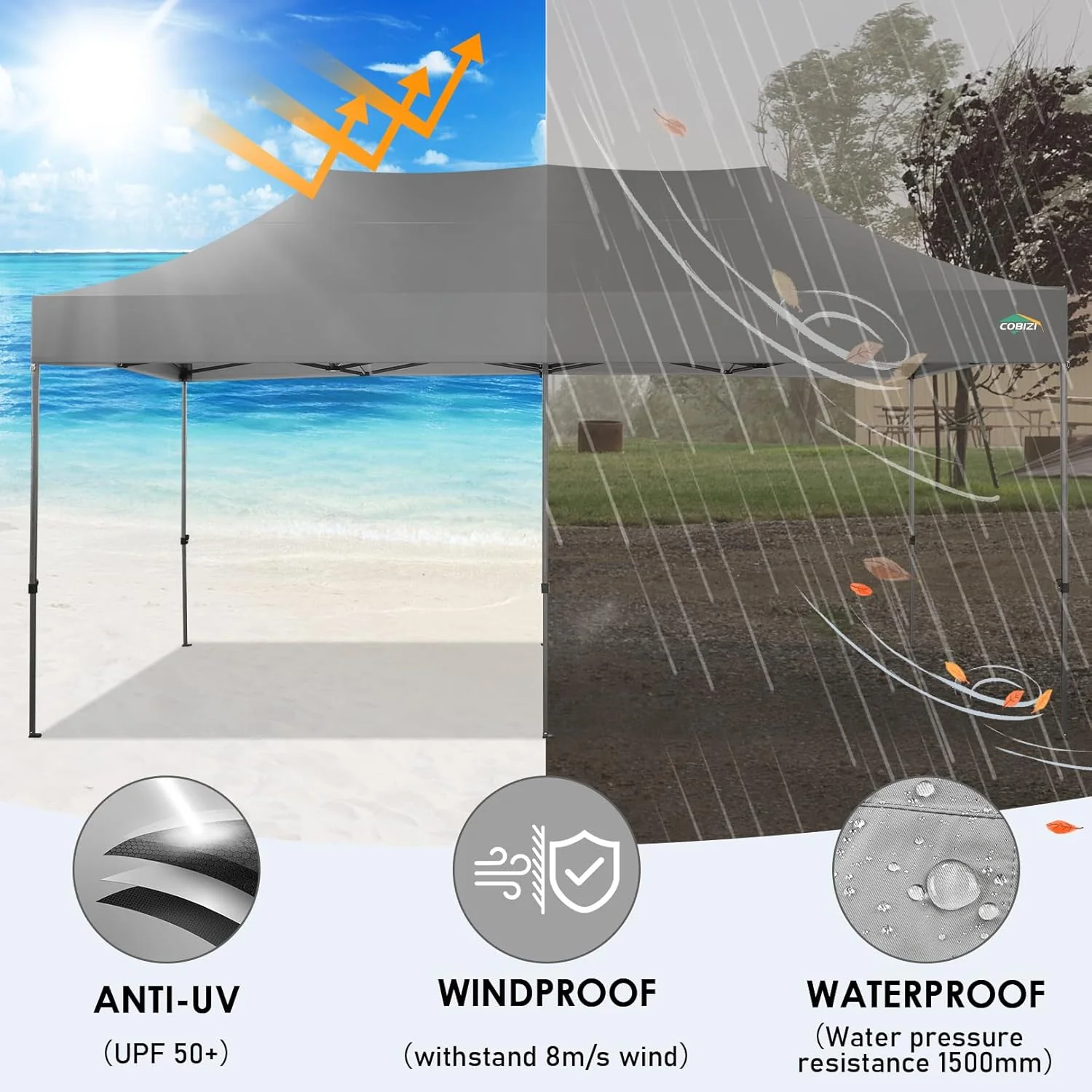 COBIZI 10x20 Heavy Duty Pop up Canopy Tent with 6 sidewalls Easy Up Commercial Outdoor Canopy Wedding Party Tents for Parties All Season Wind & Waterproof Gazebo with Roller Bag,Black(Frame Thickened)