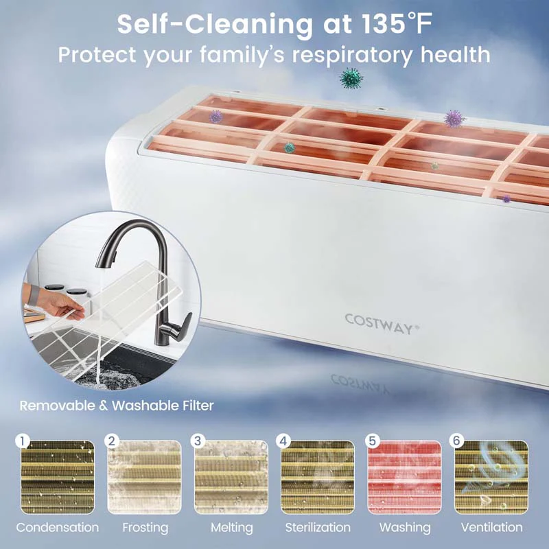 18000 BTU 21 SEER2 Mini Split Air Conditioner & Heater Ductless Inverter System, 208-230V Wall-Mounted AC Unit with Heat Pump