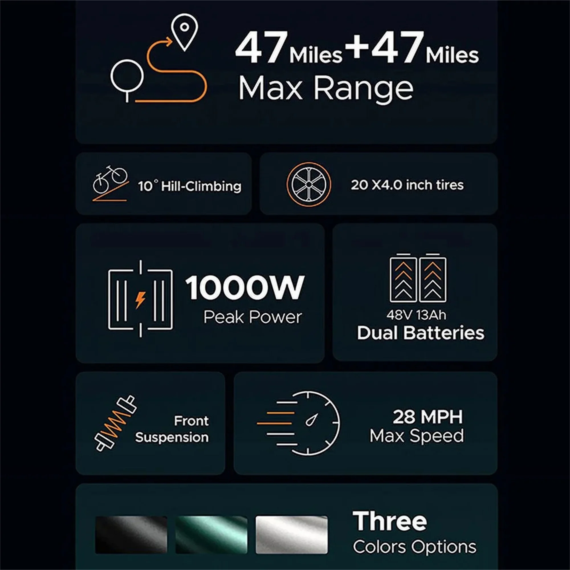 AKEZ Electric Bike for Adults – 1000W 28mph Moped Ebike with 48V 13A Removable Battery, Up to 94 Miles All Terrain Off Road E-Bike with 20*4.0′′ Fat Tire,Full Suspension,7-Speed UL Certified