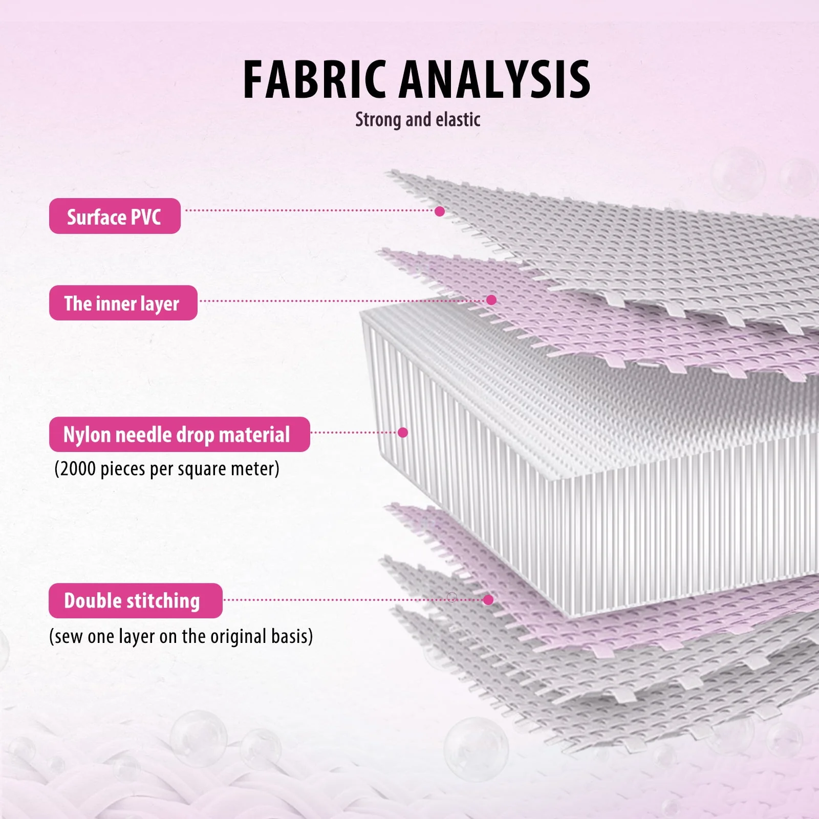 Air mat Tumbling Track 10ft 13ft 16ft 20ft Gymnastics Mat Thickness 4 inches for Home Use/Gym/Yoga/Training/Cheerleading/Outdoor/Beach/Park/Water/Kid with Electric Air Pump Carry Bag