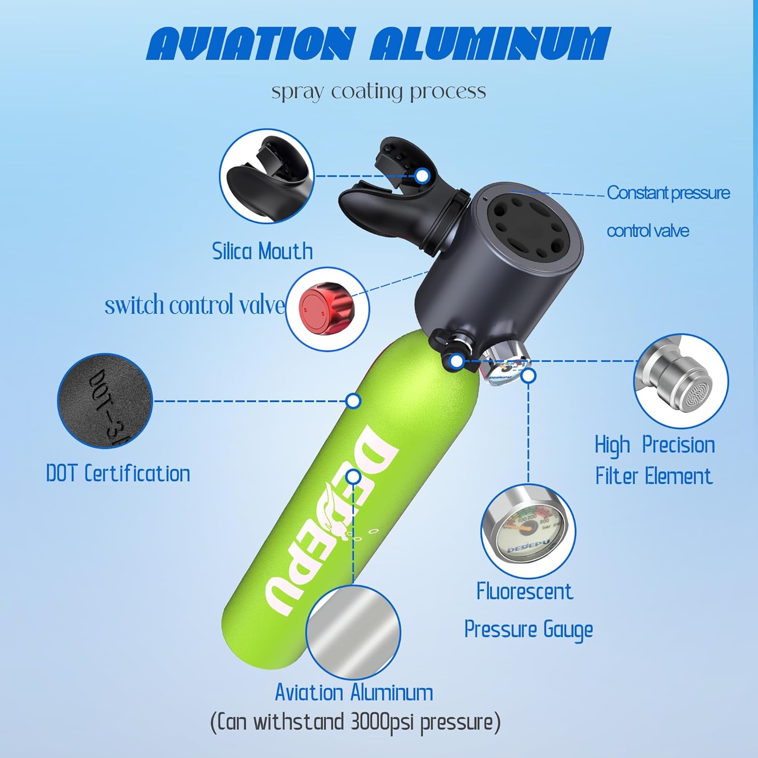 Scuba Diving Tank,0.5L Constant Pressure Mini Scuba Tank, Dive Tanks with On-Off Valve, 5-10 Minutes Underwater Capability, Portable Mini Scuba Tanks, Scuba Diving Tanks with Pump