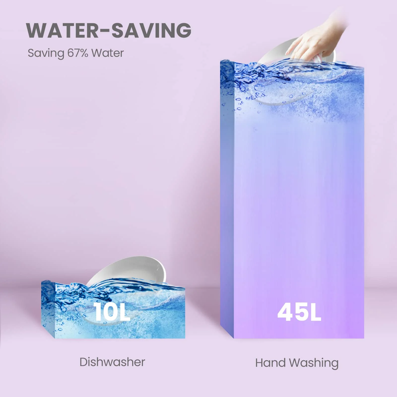 COMFEE' Portable Countertop Dishwasher for Dorm, RV& Apartment