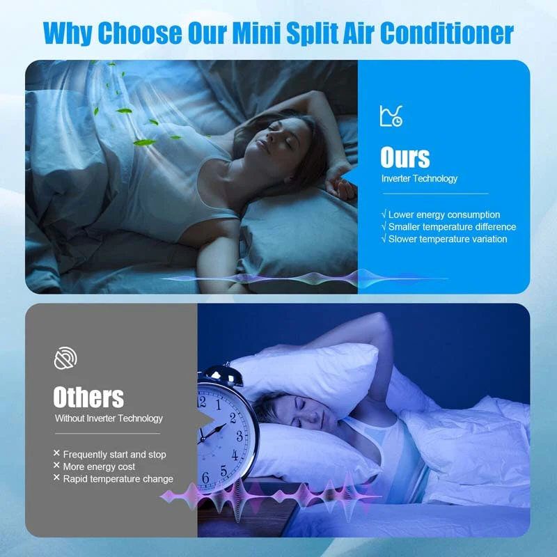 24000 BTU Ductless Mini Split Air Conditioner 208-230V 18.5 SEER2 Wall-Mounted Inverter AC Unit with Heat Pump