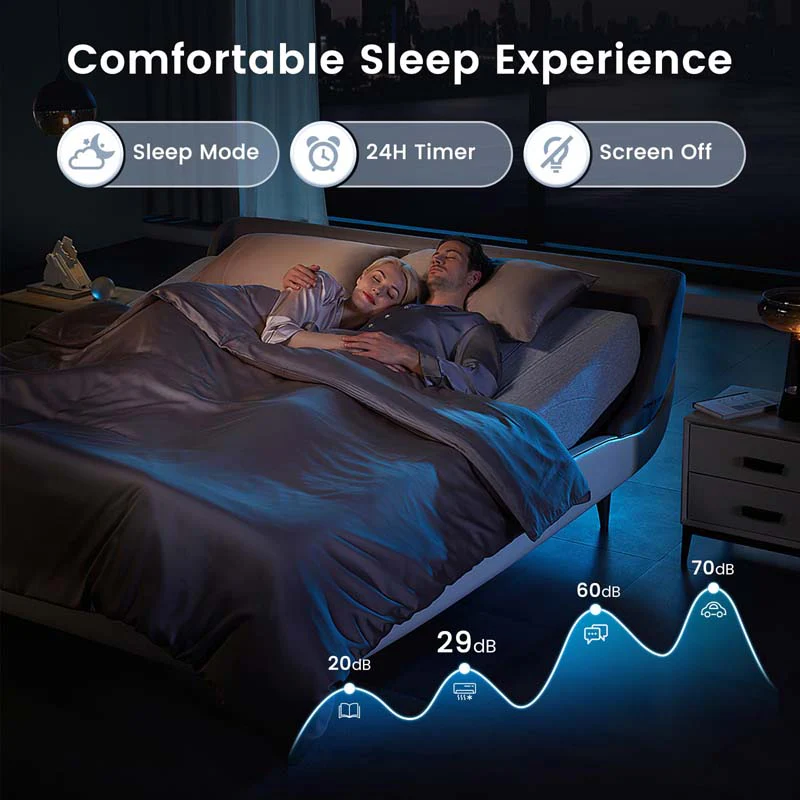 18000 BTU 21 SEER2 Mini Split Air Conditioner & Heater Ductless Inverter System, 208-230V Wall-Mounted AC Unit with Heat Pump