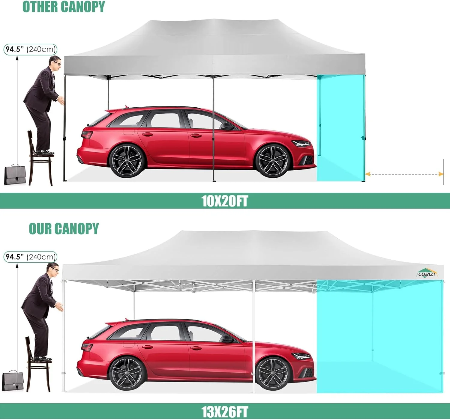 COBIZI 10x20 Heavy Duty Pop up Canopy Tent with 6 sidewalls Easy Up Commercial Outdoor Canopy Wedding Party Tents for Parties All Season Wind & Waterproof Gazebo with Roller Bag,Black(Frame Thickened)