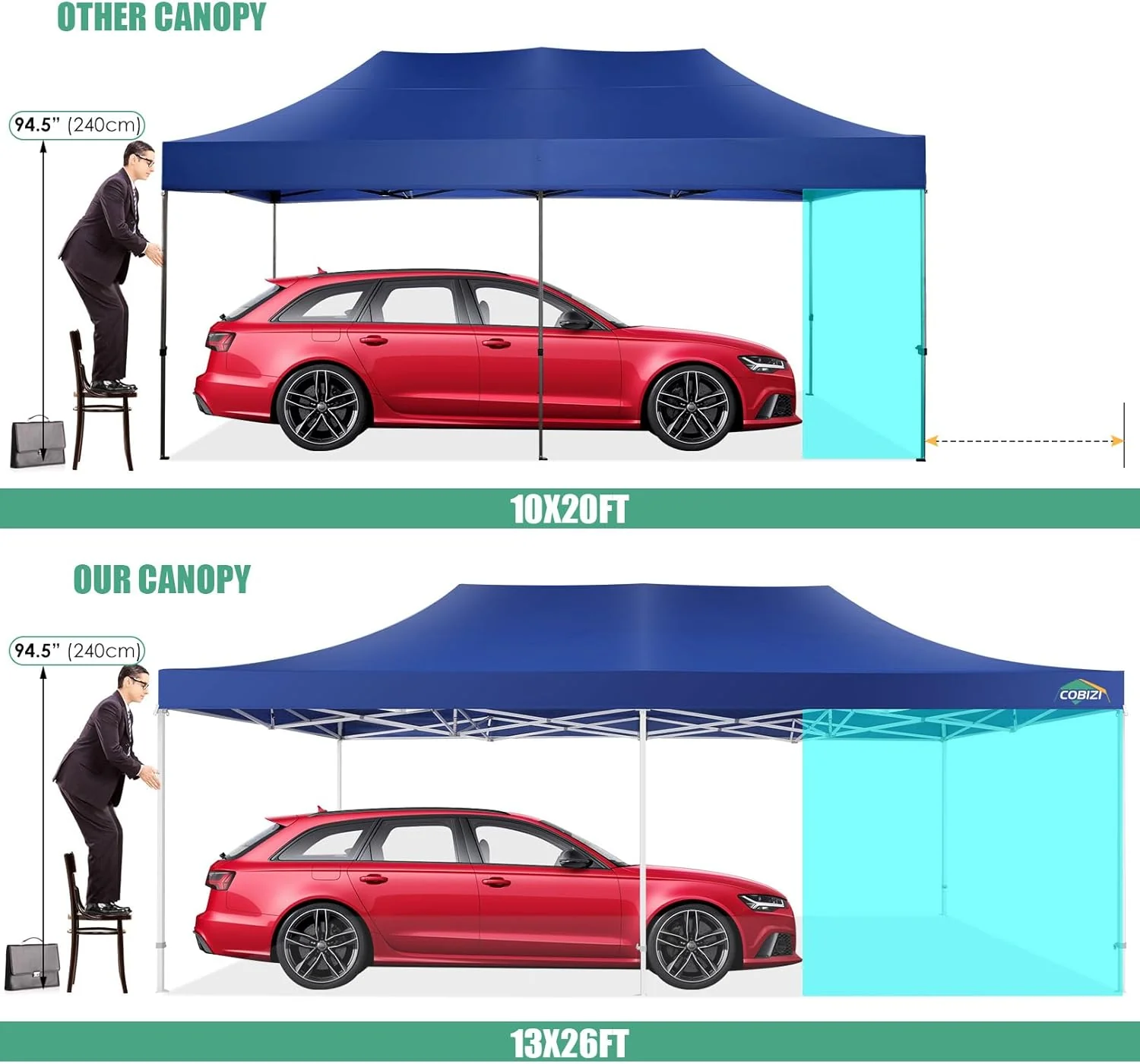 COBIZI 10x20 Heavy Duty Pop up Canopy Tent with 6 sidewalls Easy Up Commercial Outdoor Canopy Wedding Party Tents for Parties All Season Wind & Waterproof Gazebo with Roller Bag,Black(Frame Thickened)