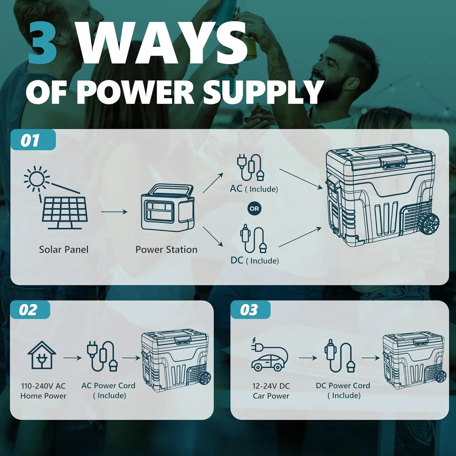 12 Volt Refrigerator, 53QT(50L) Electric Cooler, Portable Freezer 12V/24V DC 110-240V AC, 12V Fridge -4�H~68�H, 12V Cooler with Wheels & 2 Baskets for Travel, Truck, Boat, Camping