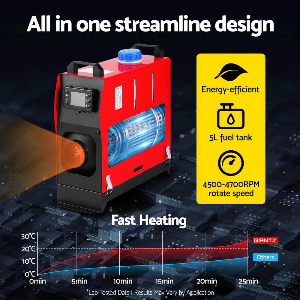 Giantz Diesel Air Heater All-in-one 12V 5KW LCD Remote Control for Car RV Indoors 2025 caravan machinery