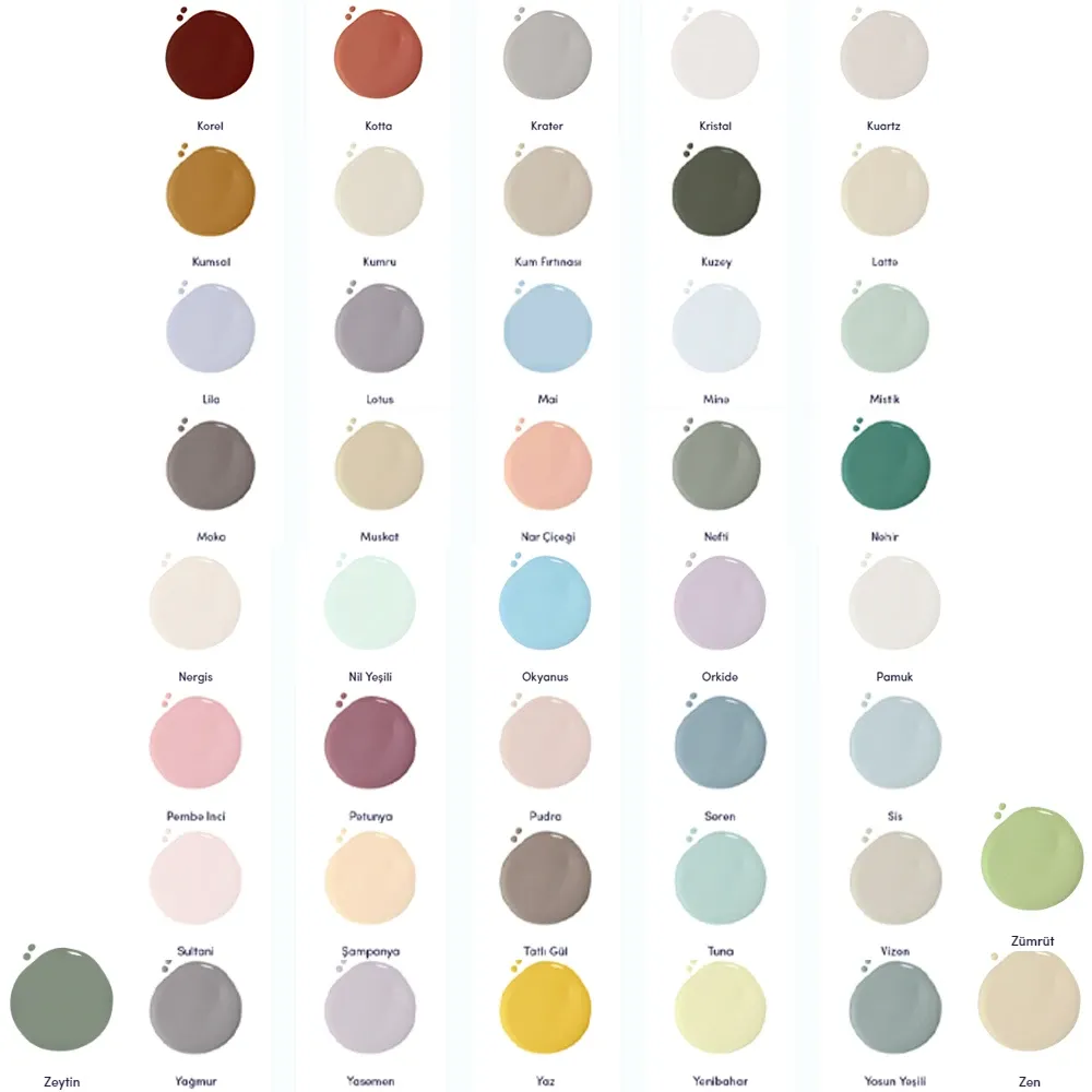 Bi’Boya Plastik Trendy 3,5 Kg İç Cephe Duvar Boyası