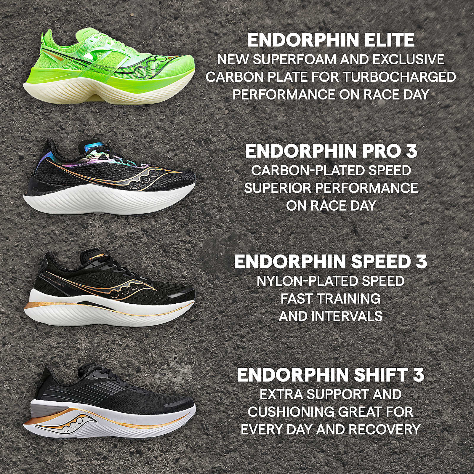 Endorphin Elite