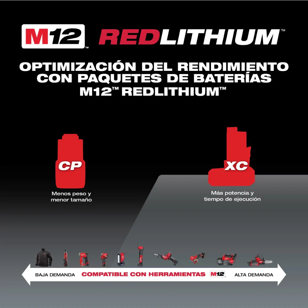 Juego de bateria M12 REDLITHIUM XC 4.0 con capacidad extendida Milwaukee 48-11-2440