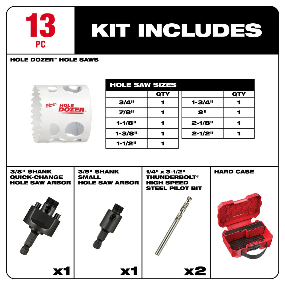 Kit de sierra de corona Hole Dozer 13pzs de uso general Milwaukee 49-22-4025