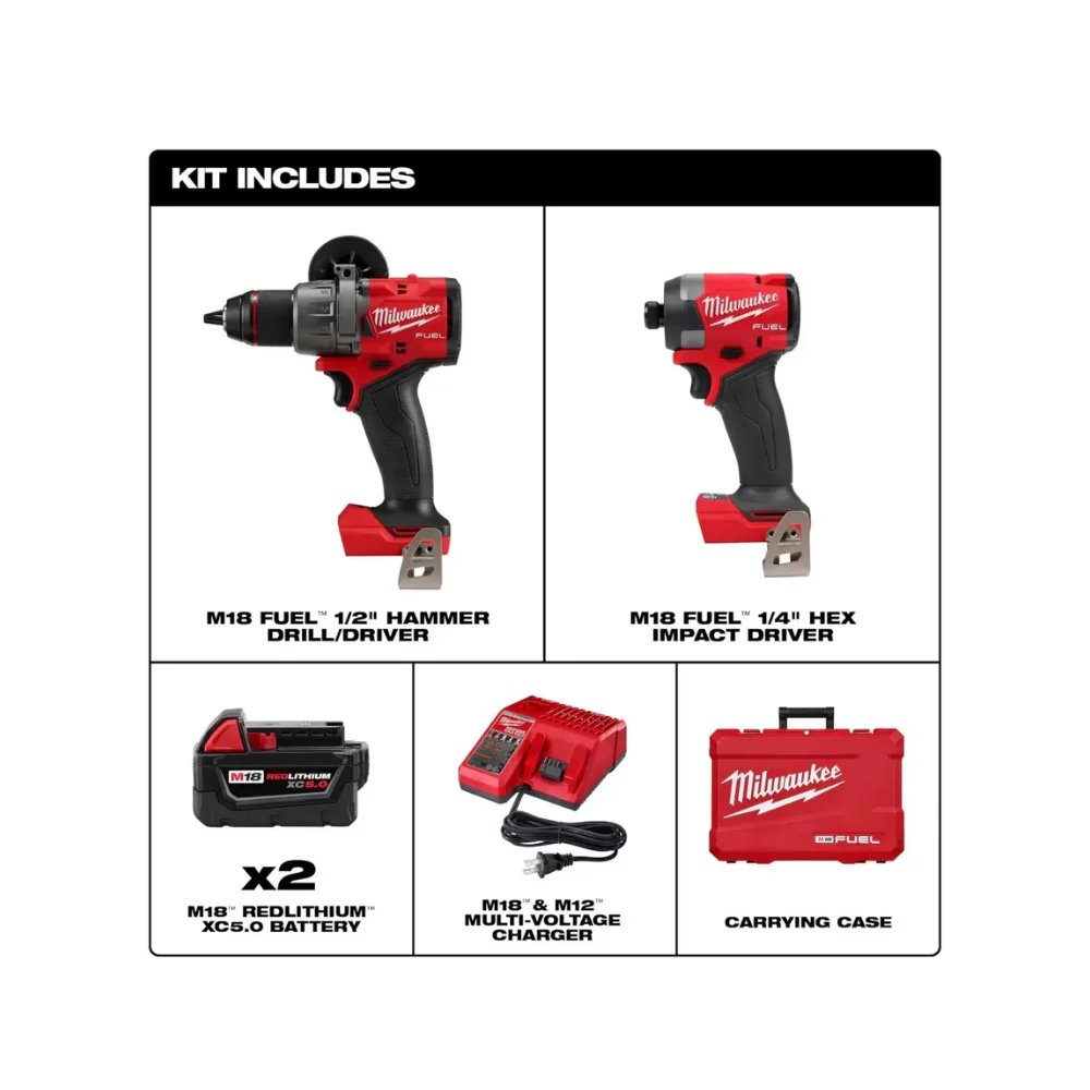 Combo Rotomartillo + Atornillador + Esmeriladora Milwaukee P3697-2880