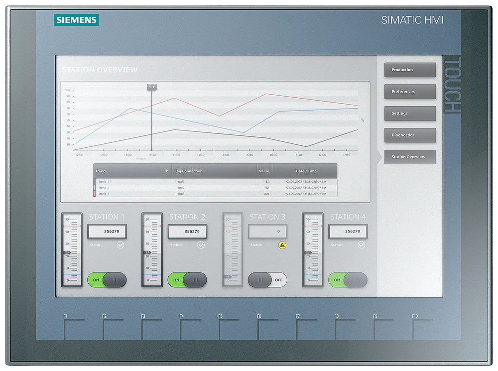 6AV2123-2MA03-0AX0 Siemens