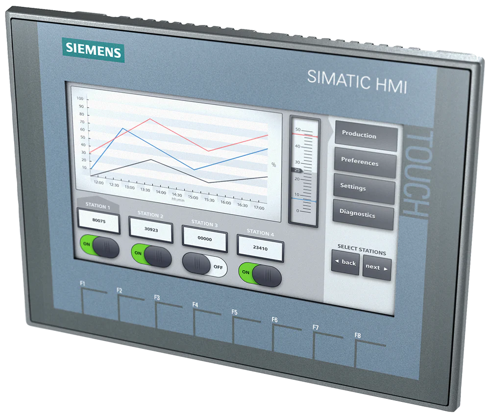 6AV2123-2GB03-0AX0 Siemens