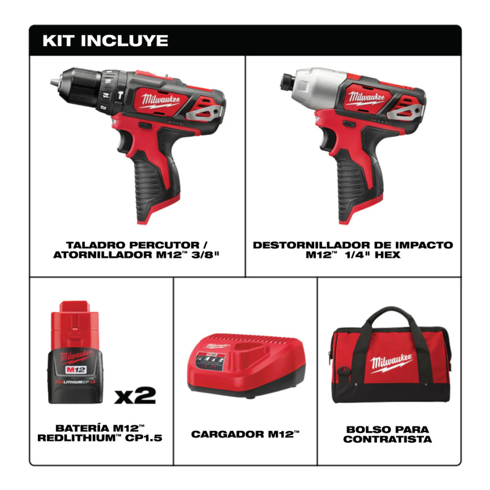 Kit de Pistola de Impacto y Rotomartillo Milwaukee 2497-22