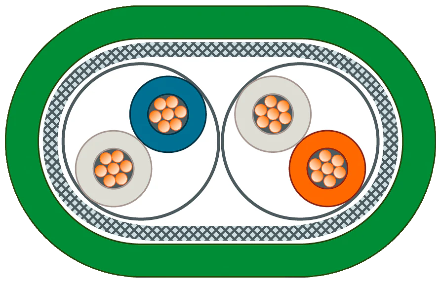 6XV1850-2GH20 Siemens