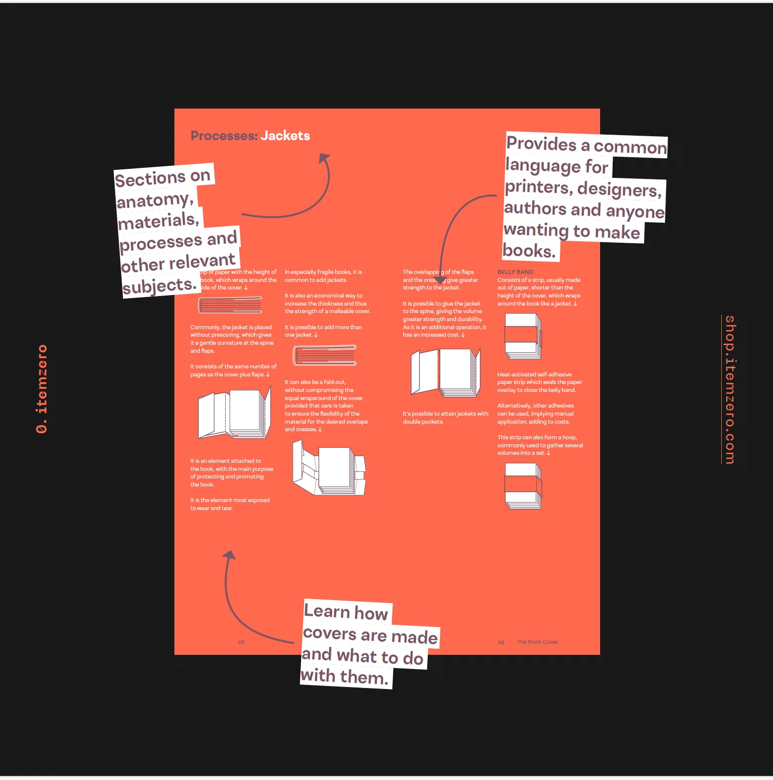 Making a book: The book cover