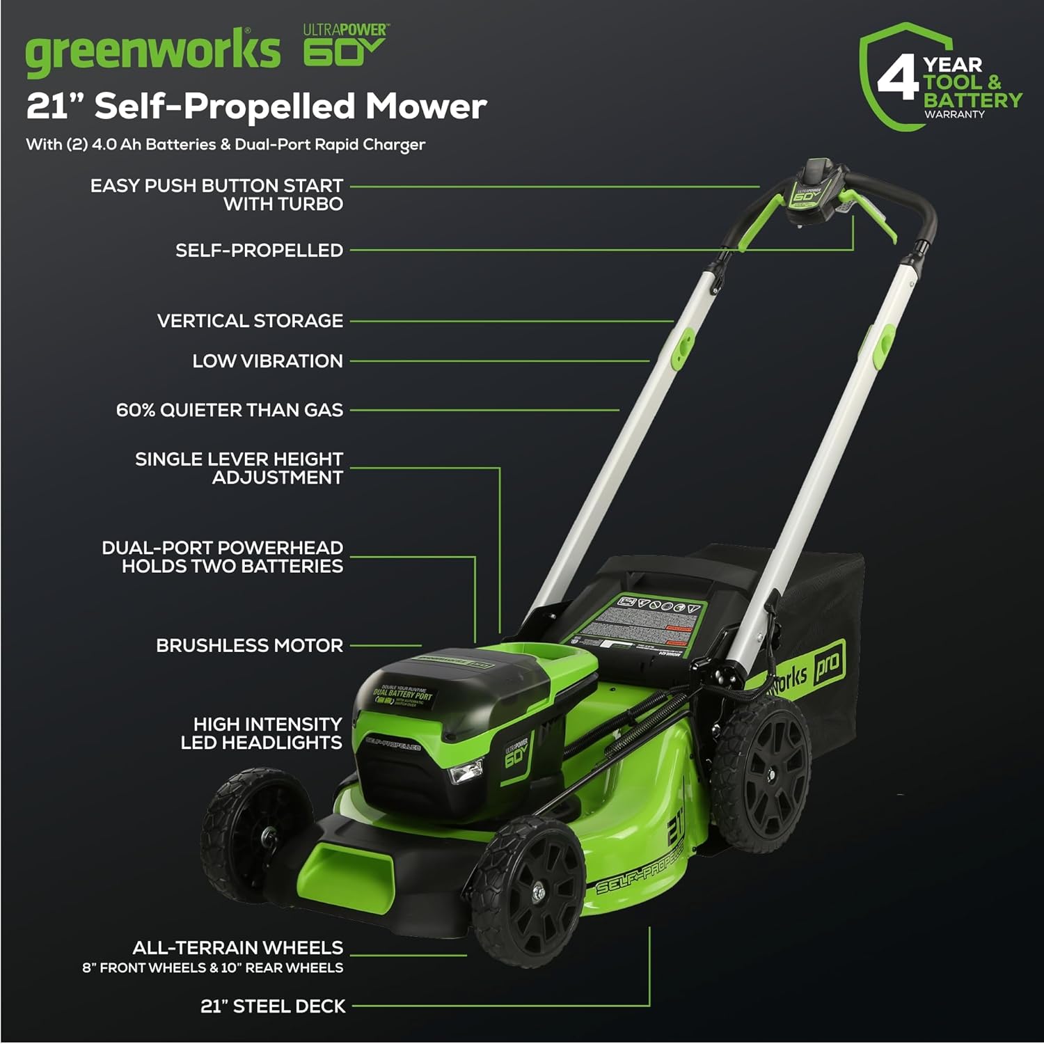 Akumulátorová sekačka na trávu Greenworks 60V 21” (s vlastním pohonem), 2 baterie 4,0 Ah a rychlonabíječka se dvěma porty