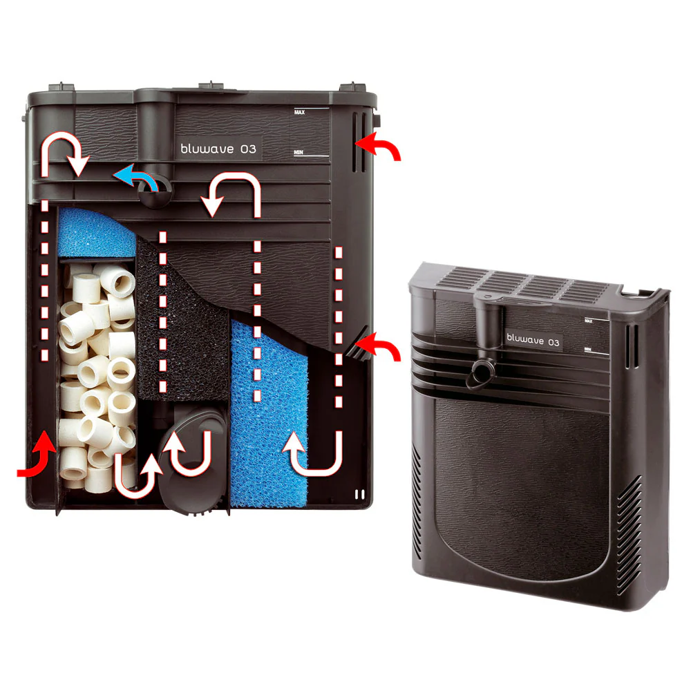 Akvárium CAPRI 80 LED PLUS o objemu 100 litrů – pokročilé LED osvětlení a filtrační systém BluWave