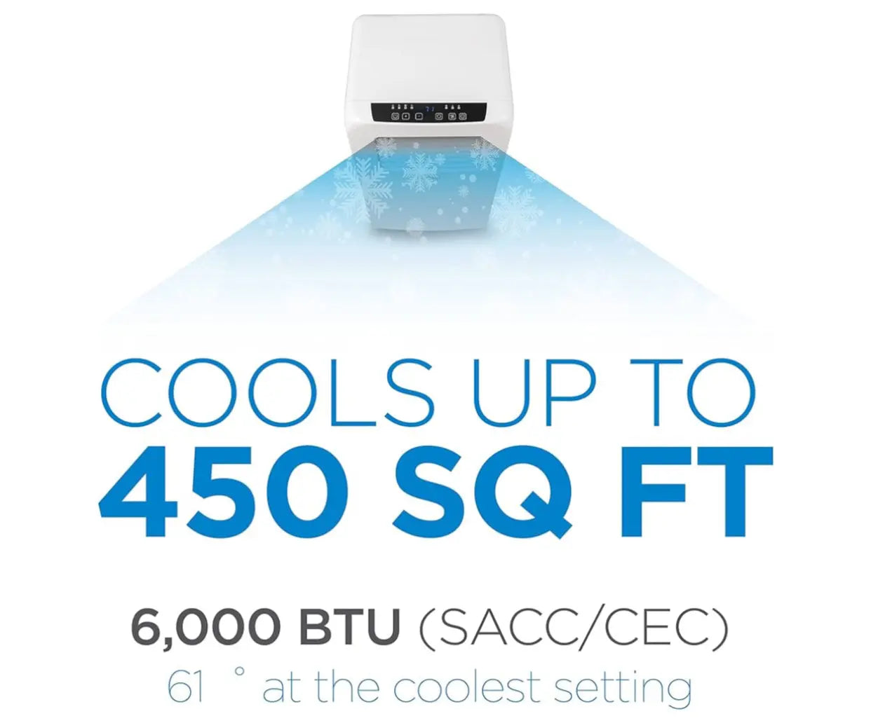 Přenosná klimatizace BLACK+DECKER 10 000 BTU s dálkovým ovládáním, bílá